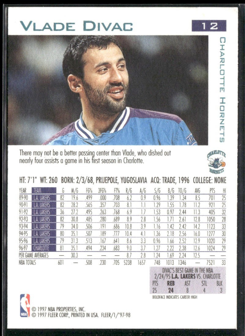 Vlade Divac Player Lot Bundle 10 Basketball Cards VD001 Lakers Hornets back