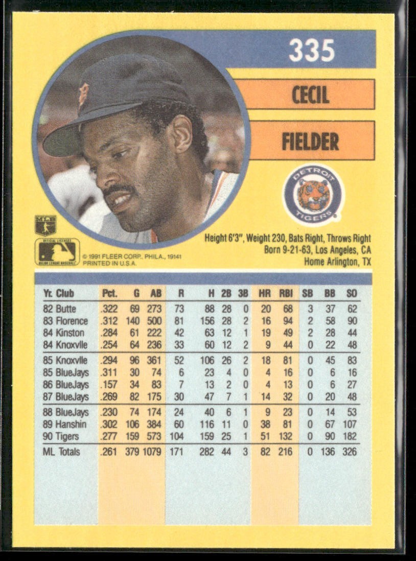Cecil Fielder Player Lot Bundle 10 Different Baseball Cards CF002 Tigers back