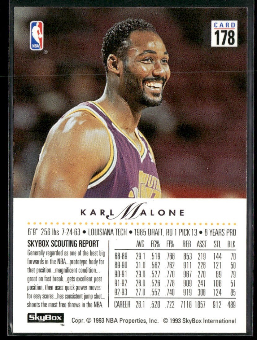 Karl Malone Player Lot Bundle 10 Basketball Cards KM001 Utah Jazz back