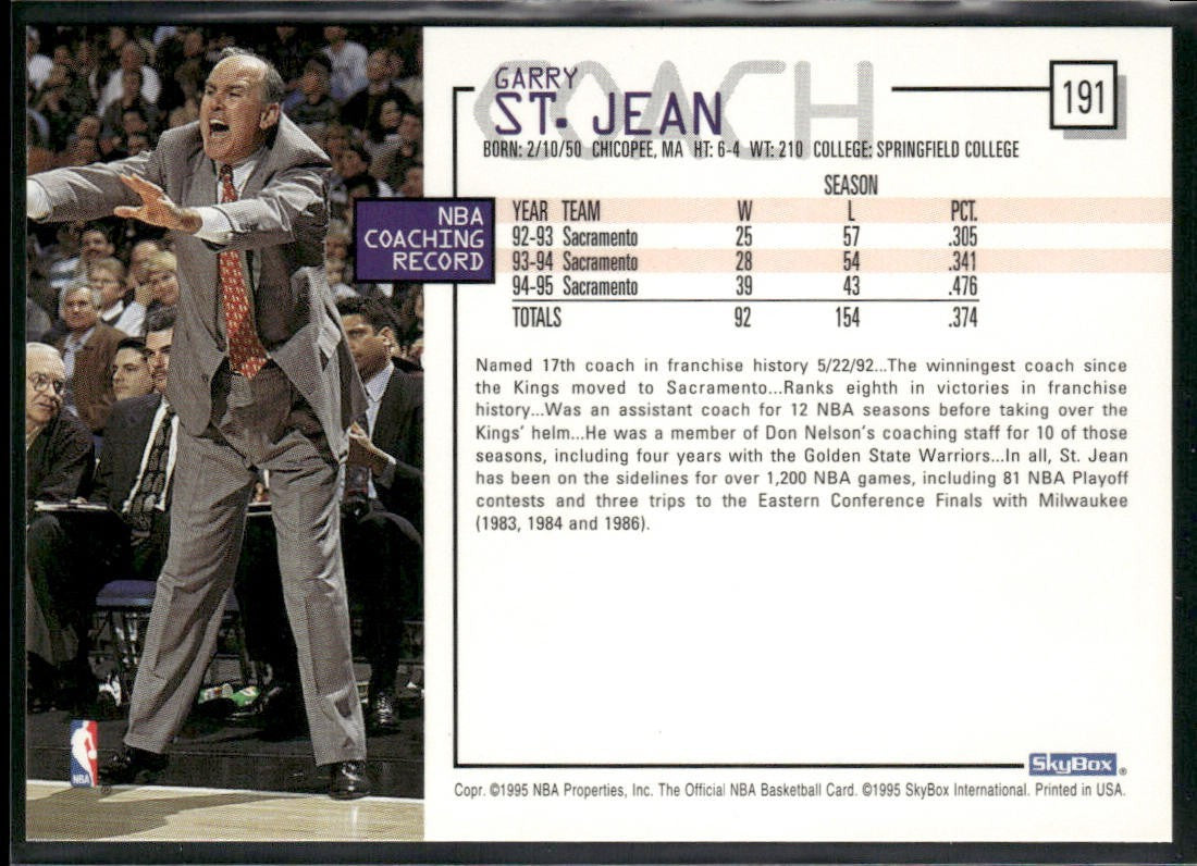 NBA Coaches Lot Bundle 10 Basketball Cards C006 Various Teams back