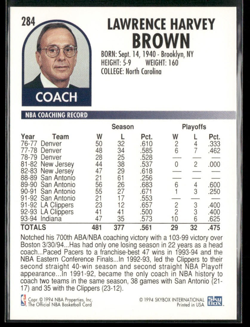 NBA Coaches Lot Bundle 10 Basketball Cards C018 Various Teams back