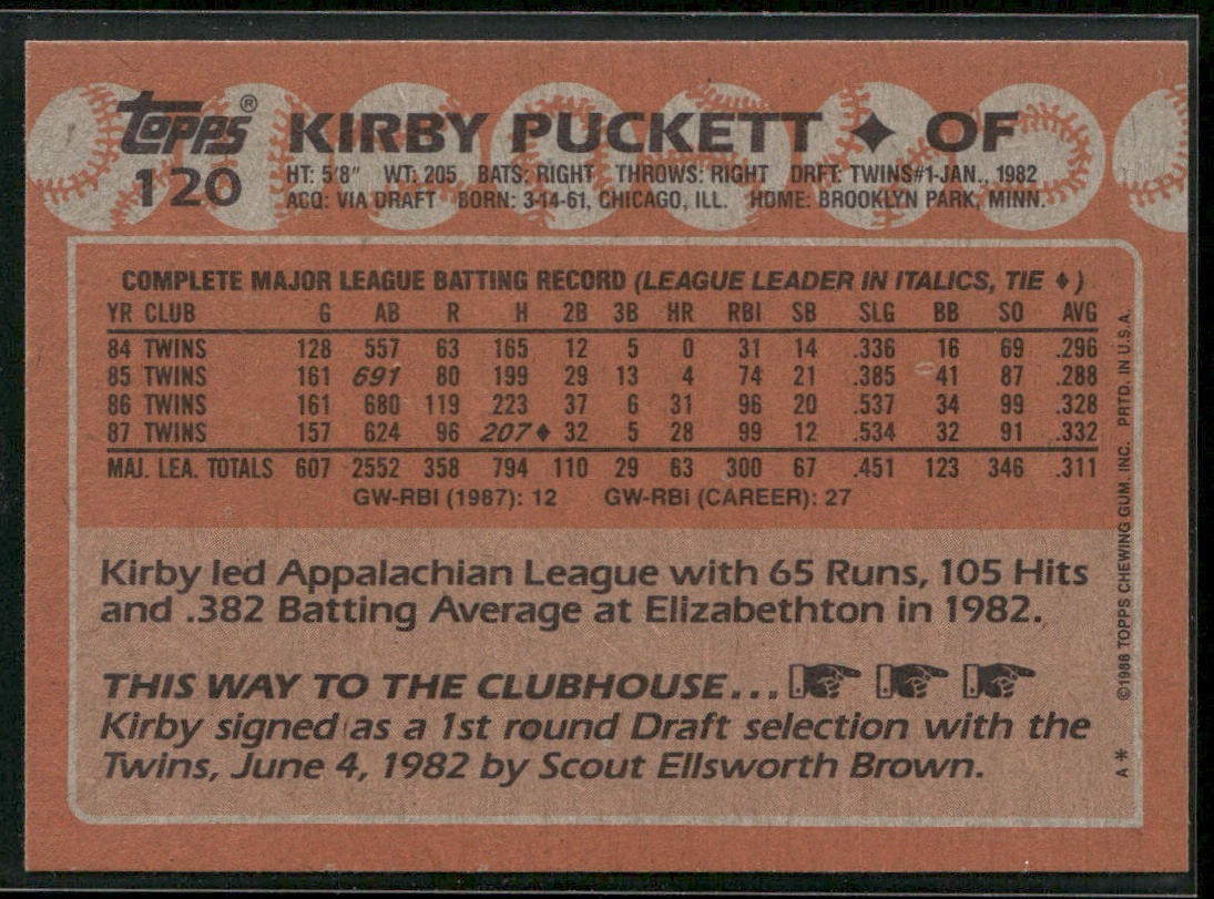 Kirby Puckett Player Lot Bundle 10 Different Baseball Cards KP001 Twins back