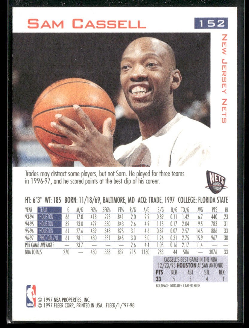 Sam Cassell Player Lot Bundle 10 Basketball Cards SC002 Rockets Nets 1 RC back