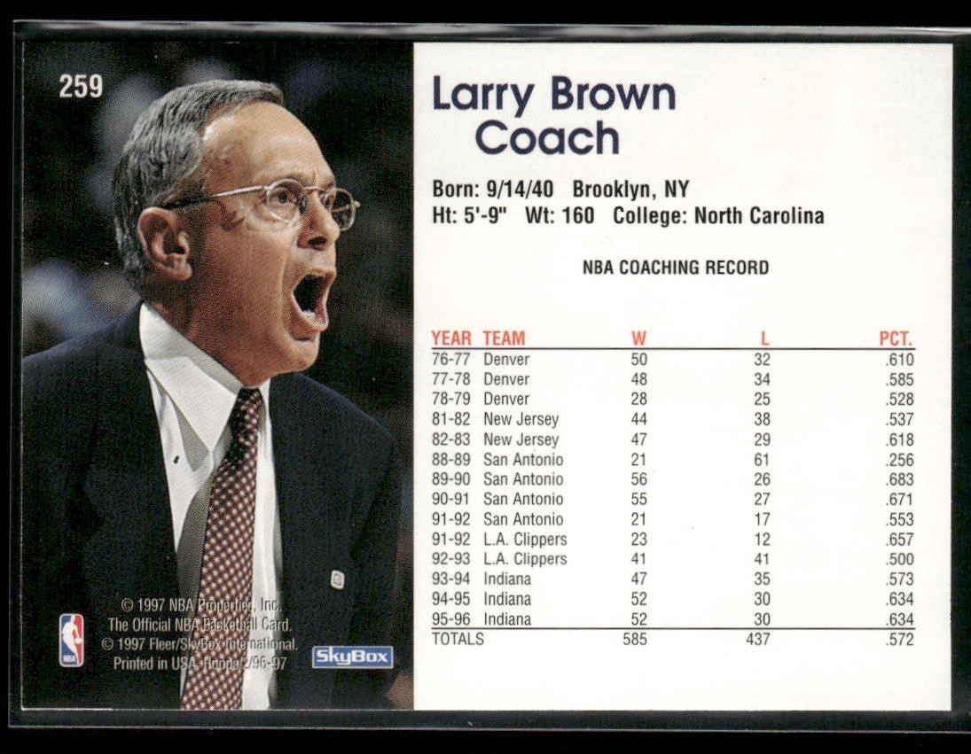 NBA Coaches Lot Bundle 10 Basketball Cards C015 Various Teams back