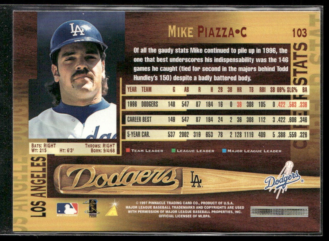 Mike Piazza Player Lot Bundle 10 Different Baseball Cards MP003 Dodgers Mets back