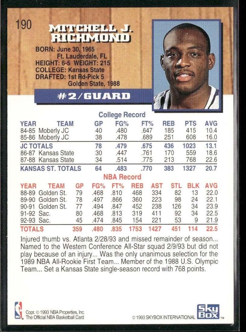 Mitch Richmond Player Lot Bundle 10 Basketball Cards MR001 Kings back