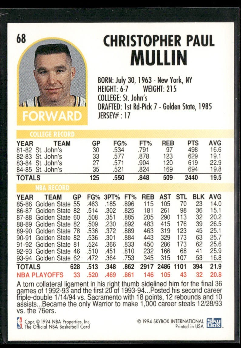 Chris Mullin Player Lot Bundle 10 Basketball Cards CM001 Warriors back