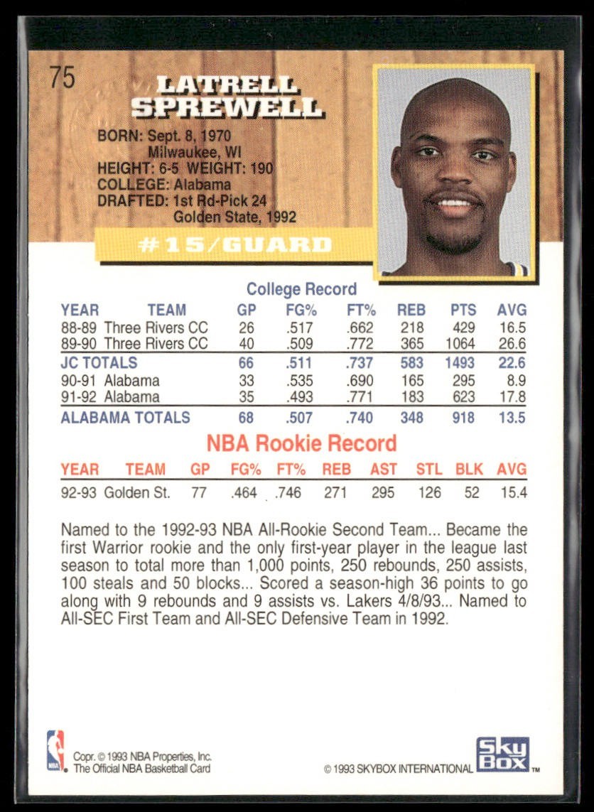 Latrell Sprewell Player Lot Bundle 10 Basketball Cards LS003 Warriors 1 RC back