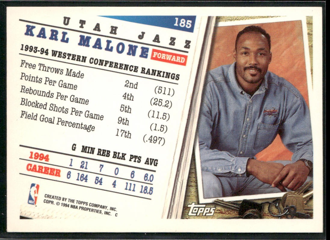 Karl Malone Player Lot Bundle 10 Basketball Cards KM002 Utah Jazz back