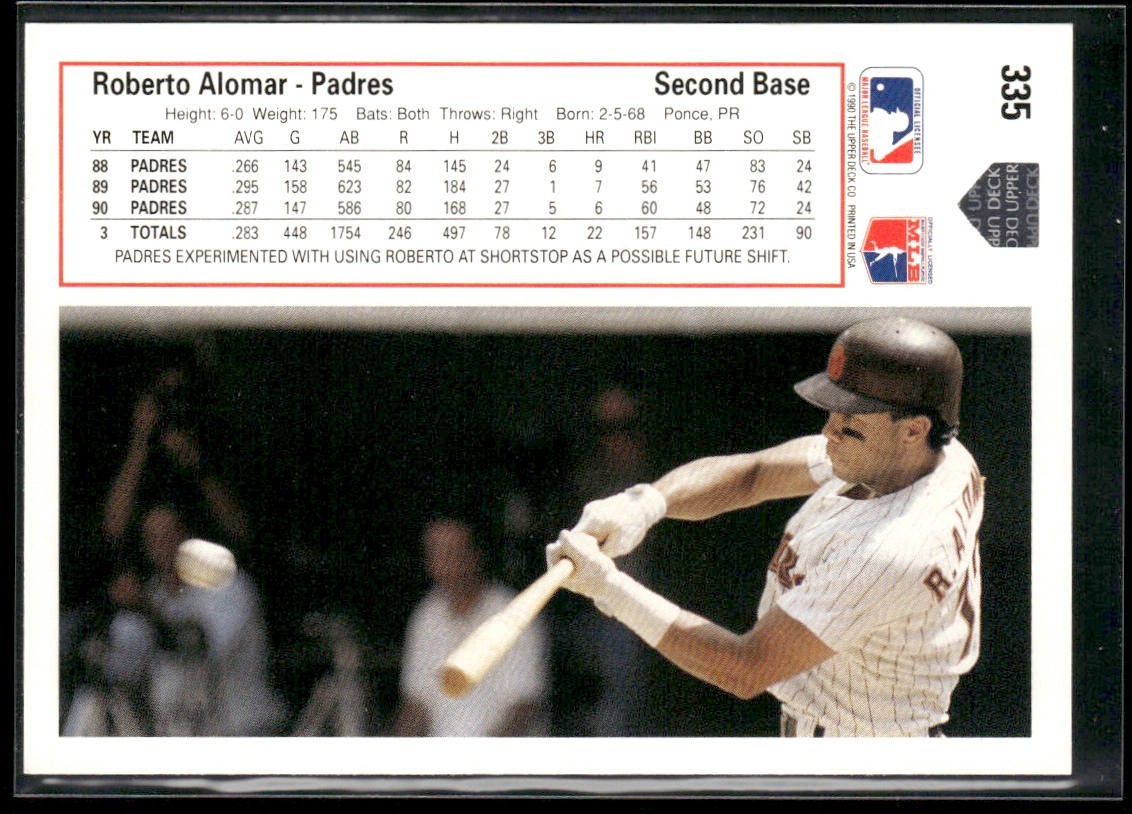 Roberto Alomar Lot Bundle 10 Different Baseball Cards RA001 Blue Jays Padres back