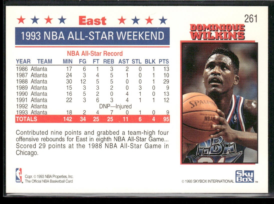 Dominique Wilkins Player Lot Bundle 10 Basketball Cards DW002 Hawks back