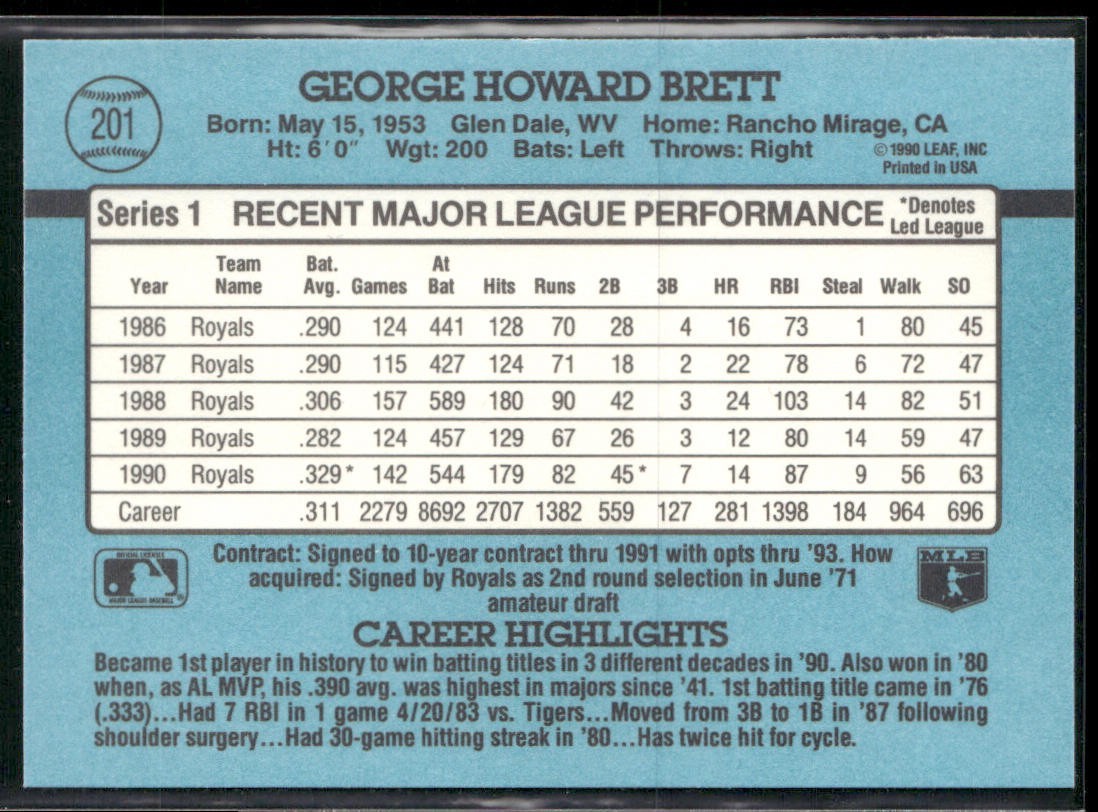 George Brett Player Lot Bundle 10 Different Baseball Cards GB001 Royals back