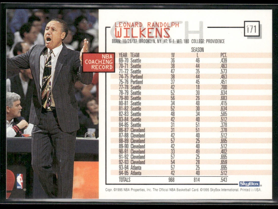 NBA Coaches Lot Bundle 10 Basketball Cards C010 Various Teams back