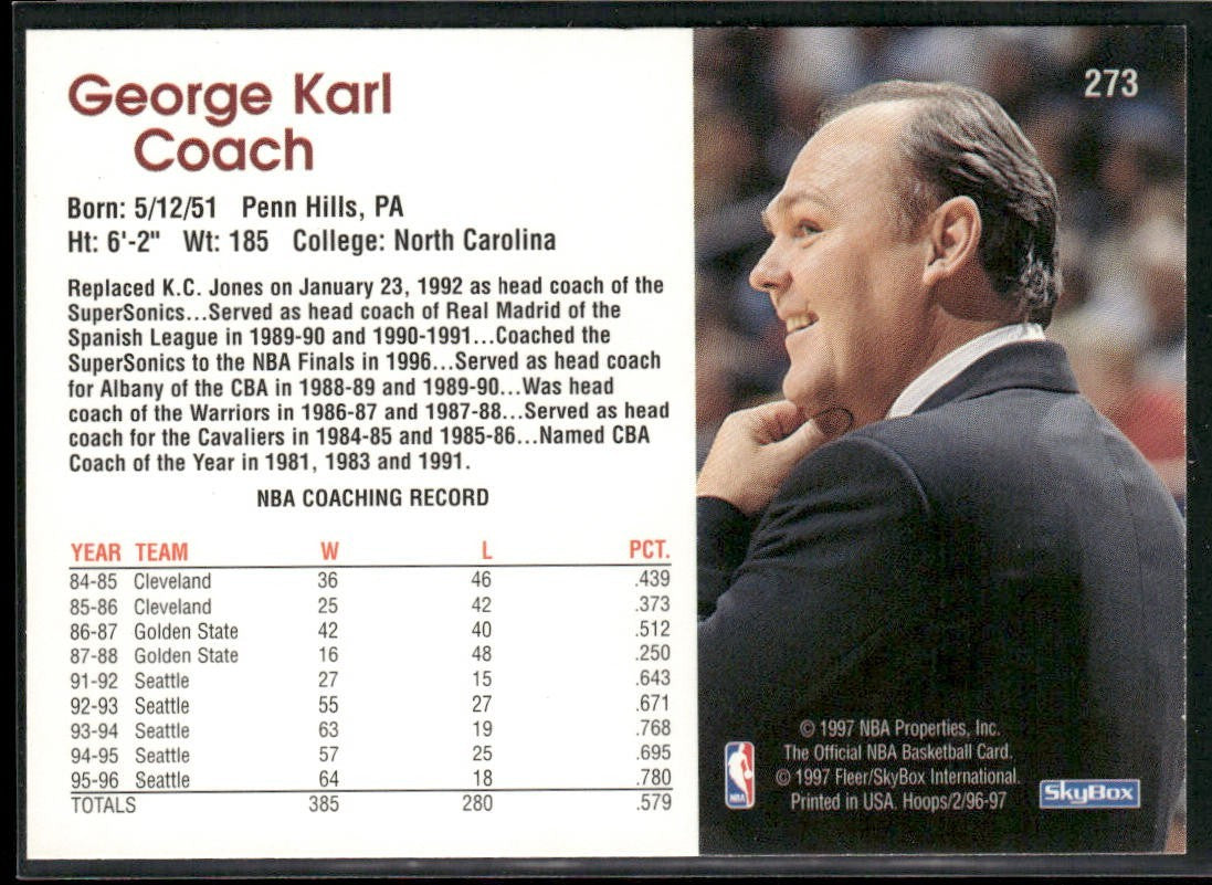NBA Coaches Lot Bundle 10 Basketball Cards C021 Various Teams back