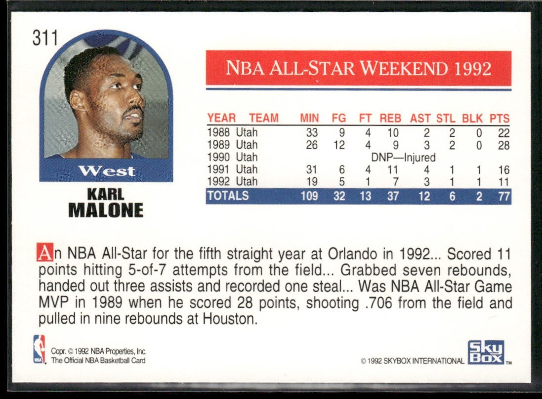 Karl Malone Player Lot Bundle 10 Basketball Cards KM005 Utah Jazz back