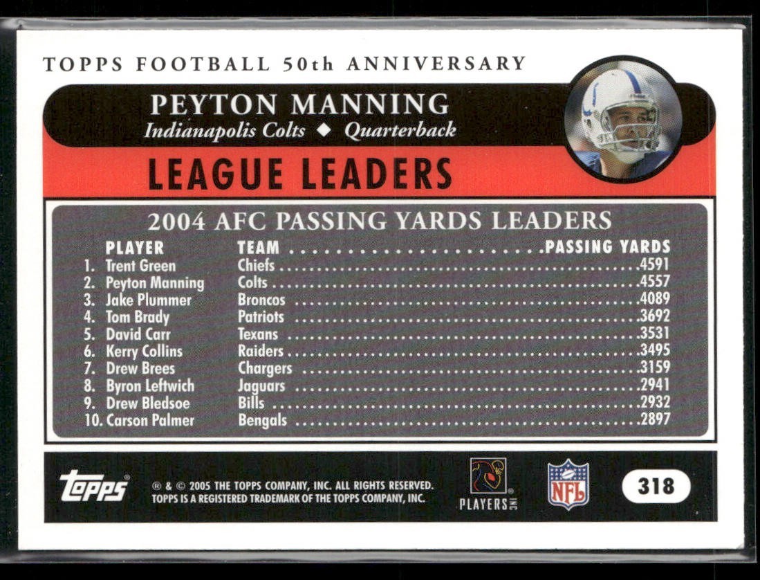 Peyton Manning Player Lot Bundle 10 Different Football Cards PM001 Colts back