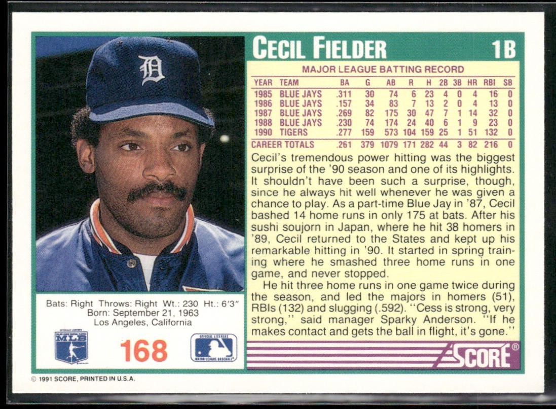 Cecil Fielder Player Lot Bundle 10 Different Baseball Cards CF001 Tigers back