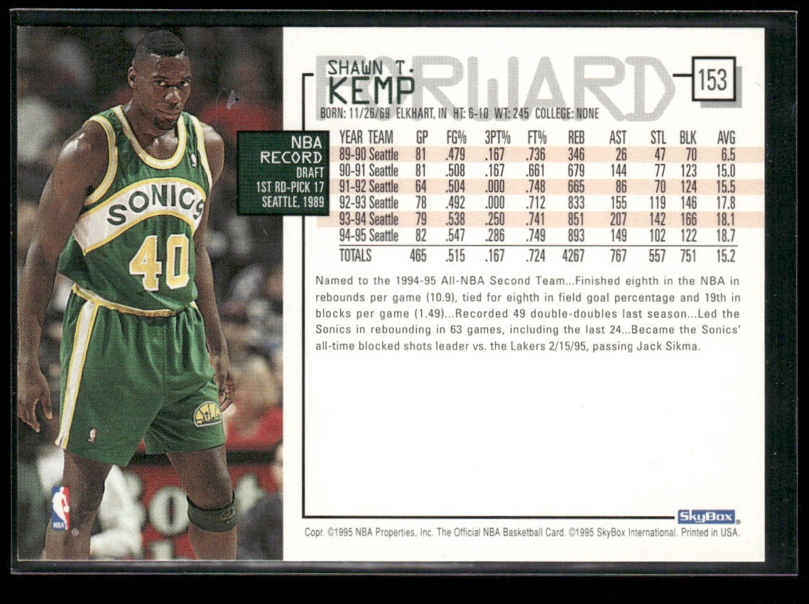 Shawn Kemp Player Lot Bundle 10 Basketball Cards SK003 Supersonics Cavs back