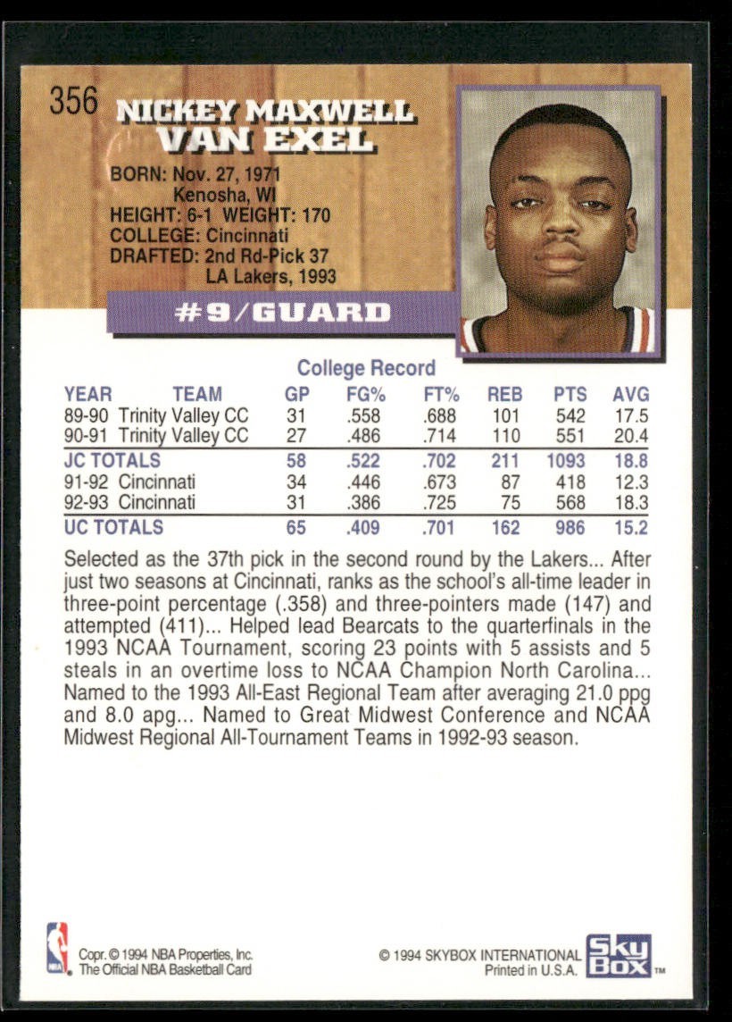 Nick Van Exel Player Lot Bundle 10 Basketball Cards NVE002 Lakers 2 RC's back