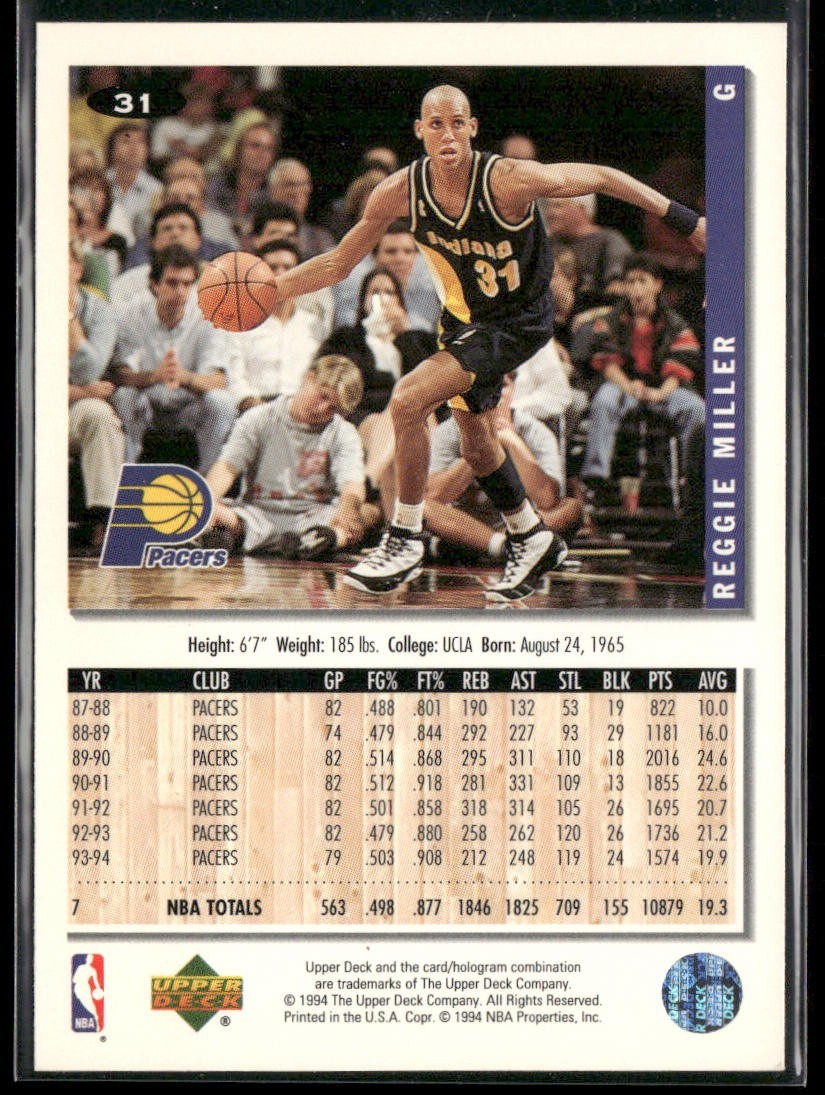 Reggie Miller Player Lot Bundle 10 Basketball Cards RM001 Pacers back