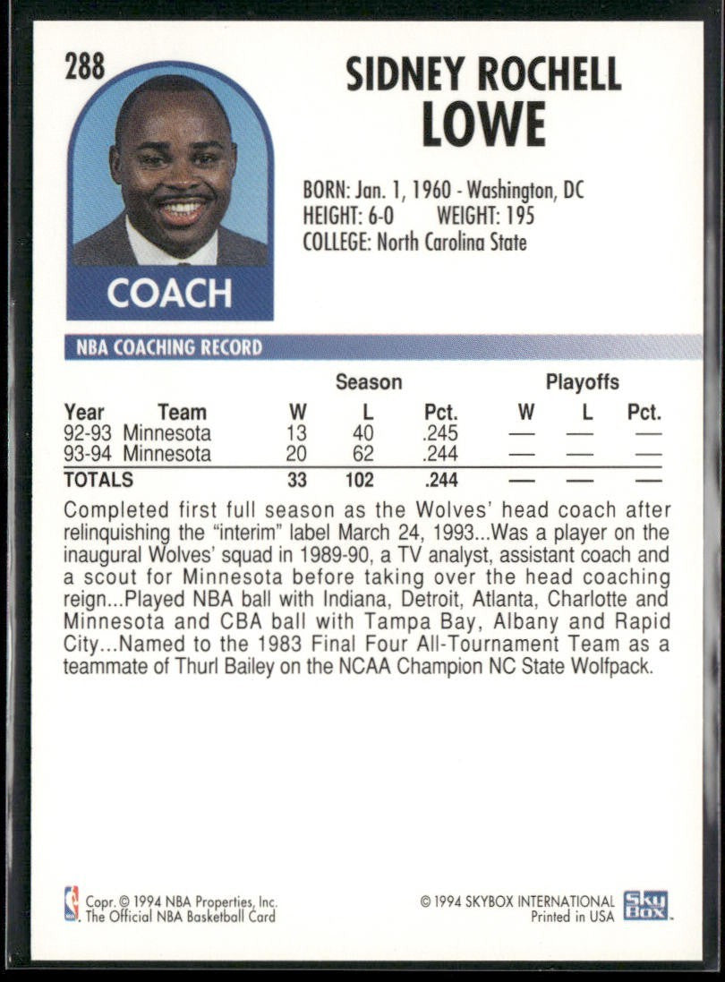 NBA Coaches Lot Bundle 10 Basketball Cards C024 Various Teams back