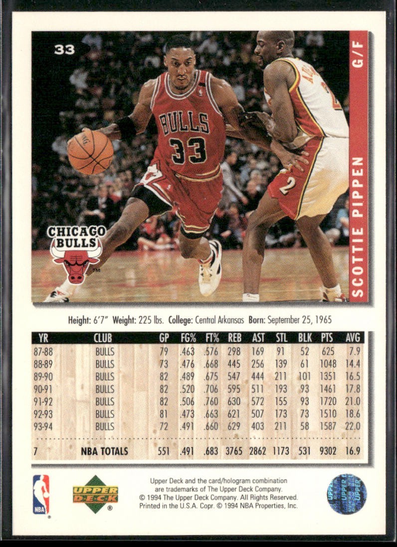Scottie Pippen Player Lot Bundle 10 Basketball Cards SP002 Chicago Bulls back