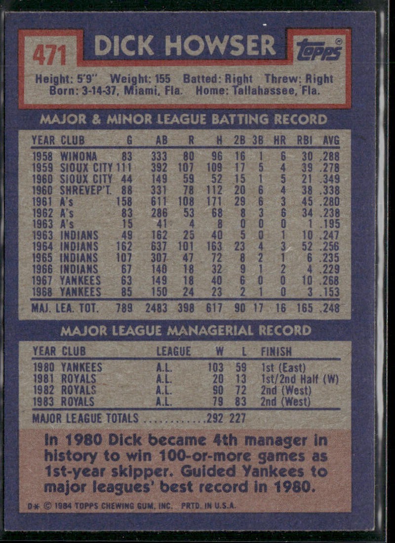 Manger Lot Bundle 10 Different Baseball Cards M001 back