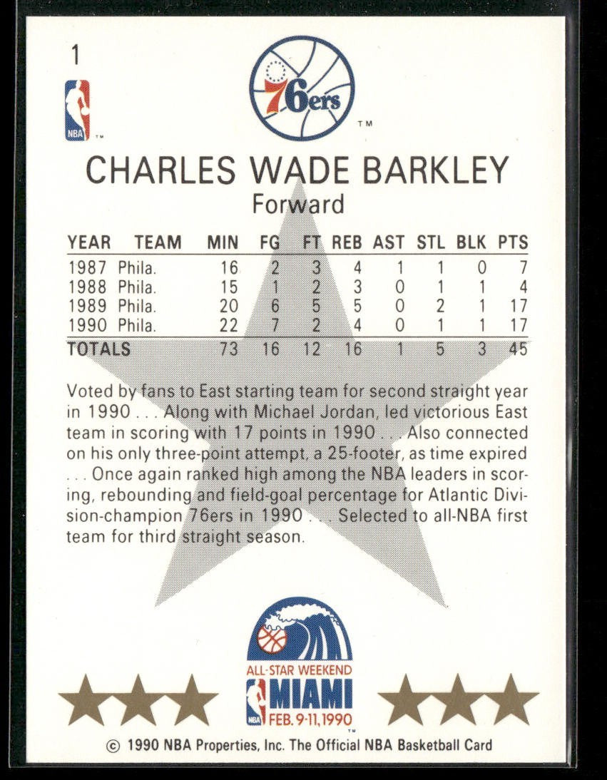 "Sir" Charles Barkley Player Lot Bundle 10 Basketball Cards CB001 Suns Sixers back