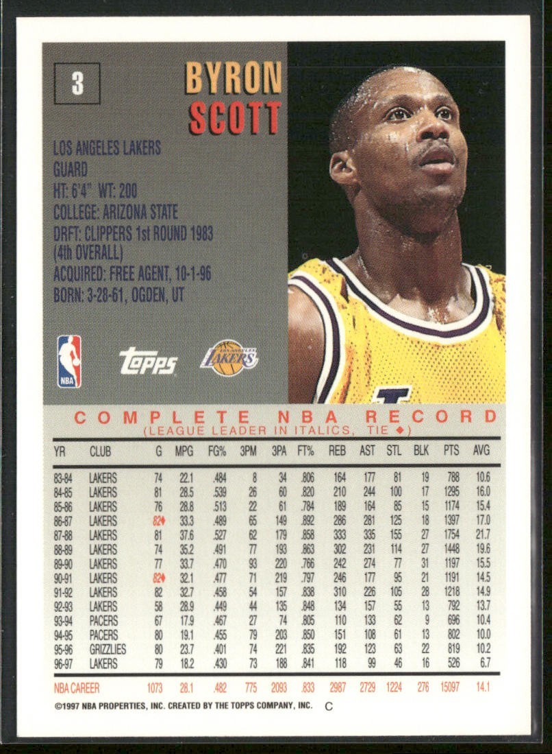 Byron Scott Player Lot Bundle 10 Different Basketball Cards BS001 Lakers Pacers back