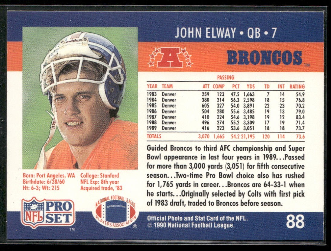 John Elway Player Lot Bundle 10 Different Football Cards JE007 Broncos back
