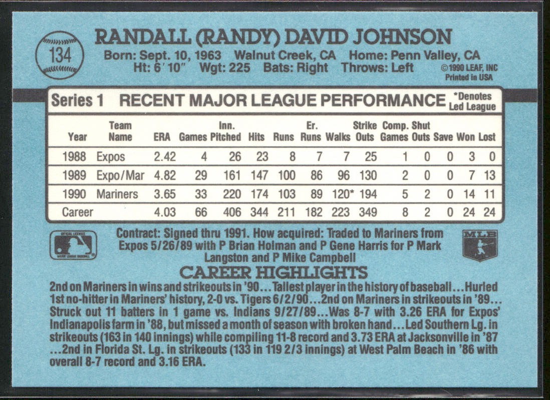 Randy Johnson Lot Bundle 10 Different Baseball Cards RJ001 Mariners back