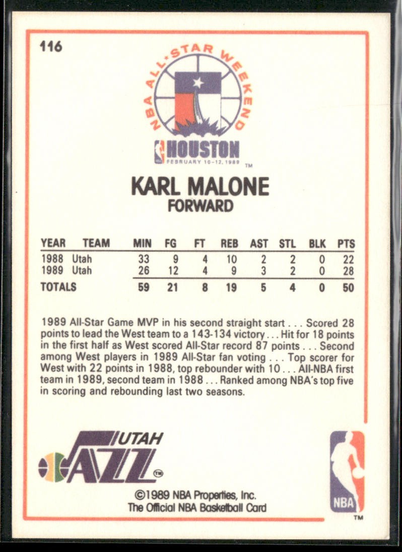 Karl Malone Player Lot Bundle 10 Basketball Cards KM001 Utah Jazz back