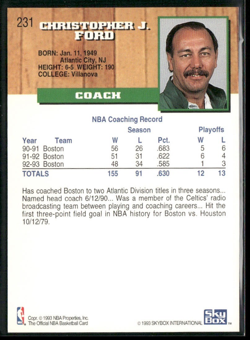 NBA Coaches Lot Bundle 10 Basketball Cards C020 Various Teams back