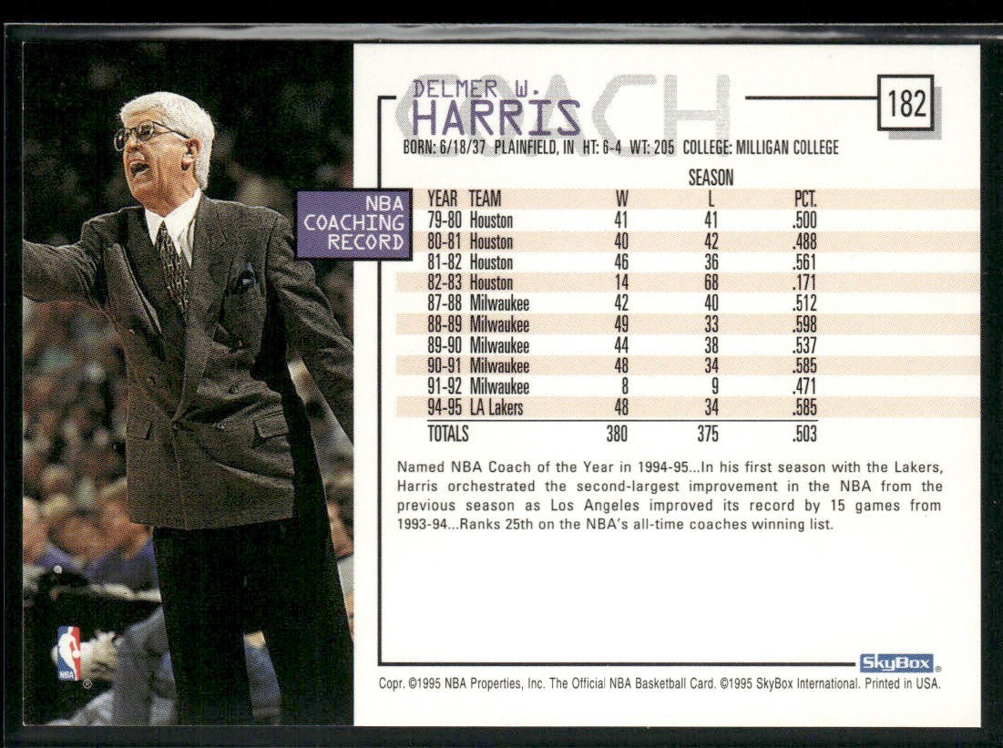NBA Coaches Lot Bundle 10 Basketball Cards C003 Various Teams back