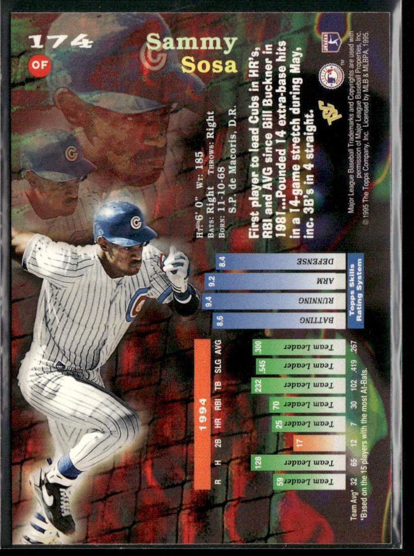 Sammy Sosa Lot Bundle 10 Different Baseball Cards SS001 Cubs back