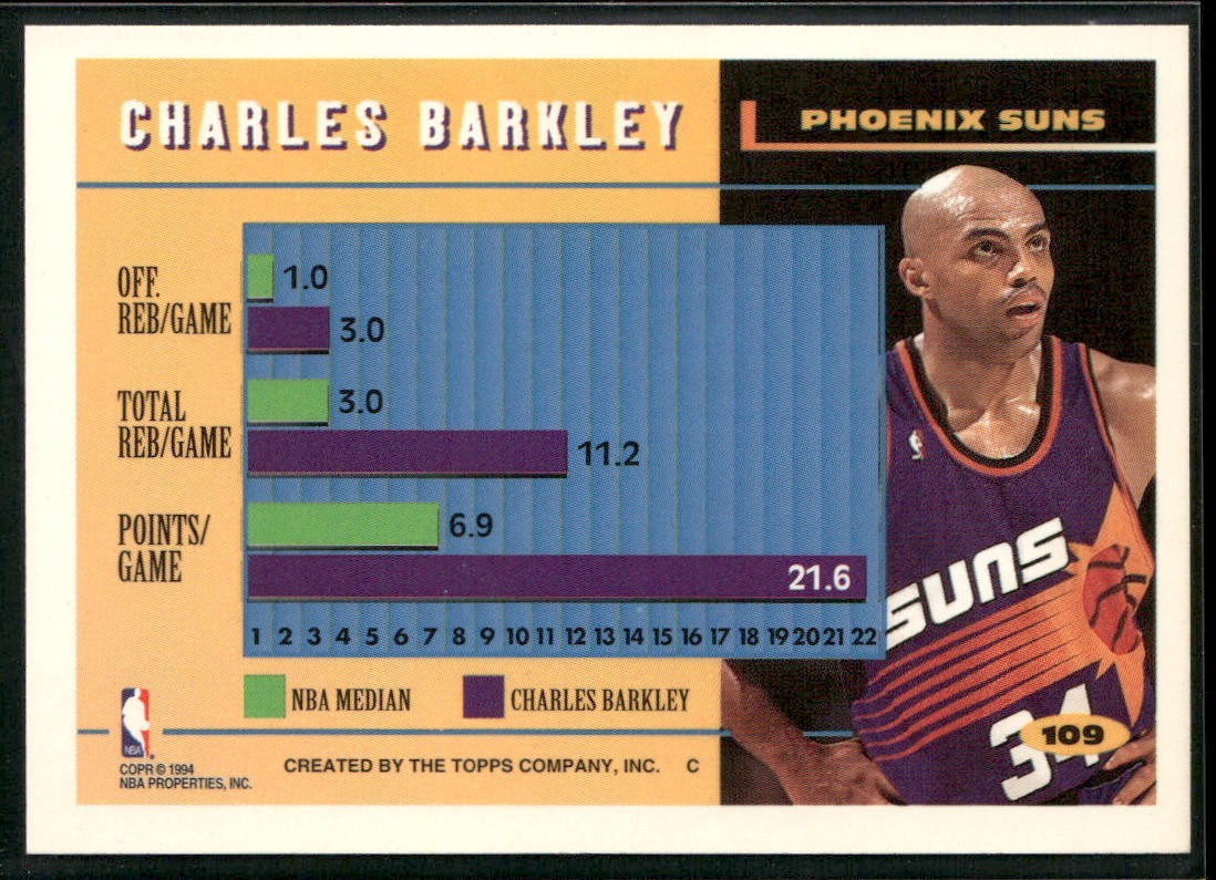 "Sir" Charles Barkley Player Lot Bundle 10 Basketball Cards CB002 Suns Sixers back