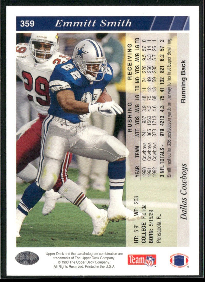Emmitt Smith Player Lot Bundle 10 Different Football Cards ES001 Cowboys 1 RC back