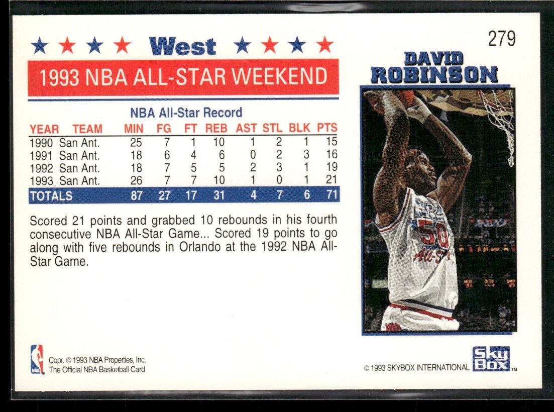 David Robinson Player Lot Bundle 10 Basketball Cards DR001 Spurs back