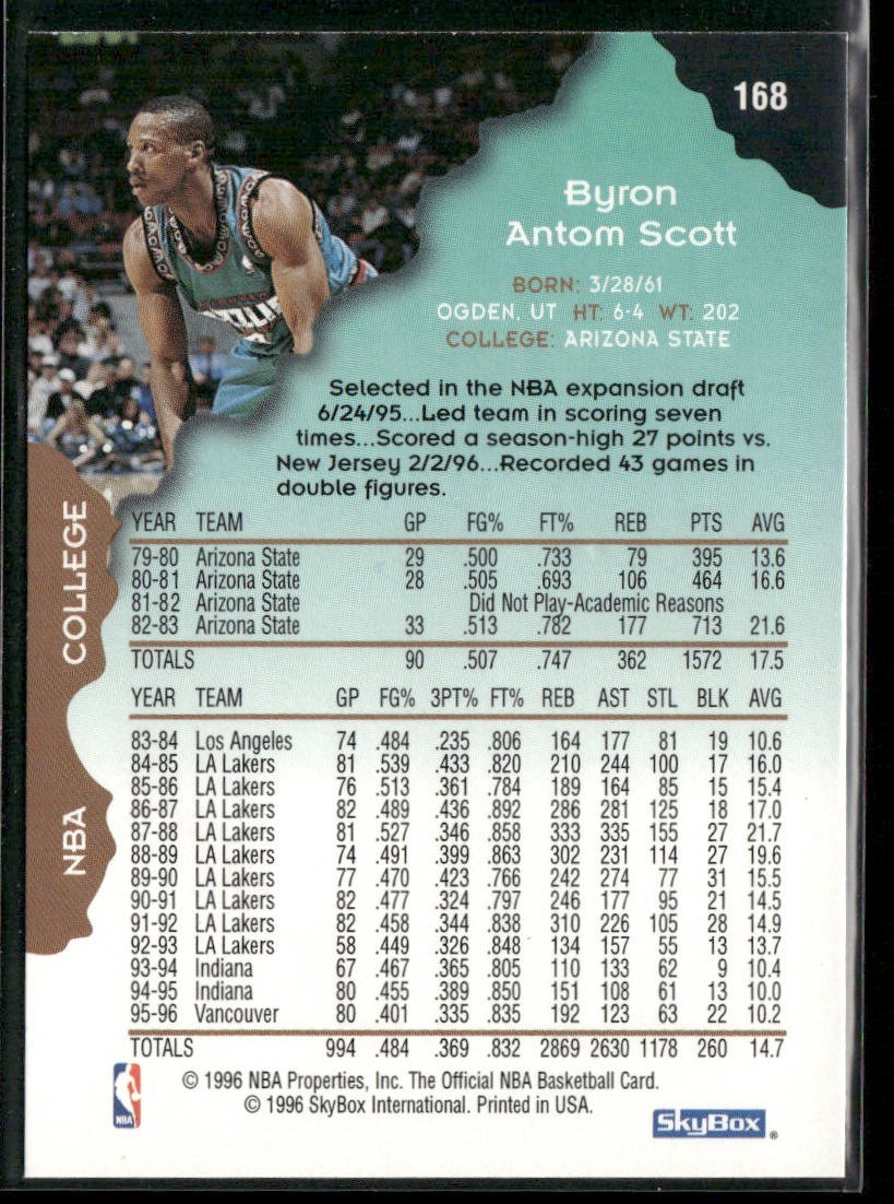 Byron Scott Player Lot Bundle 10 Different Basketball Cards BS003 Lakers Pacers back