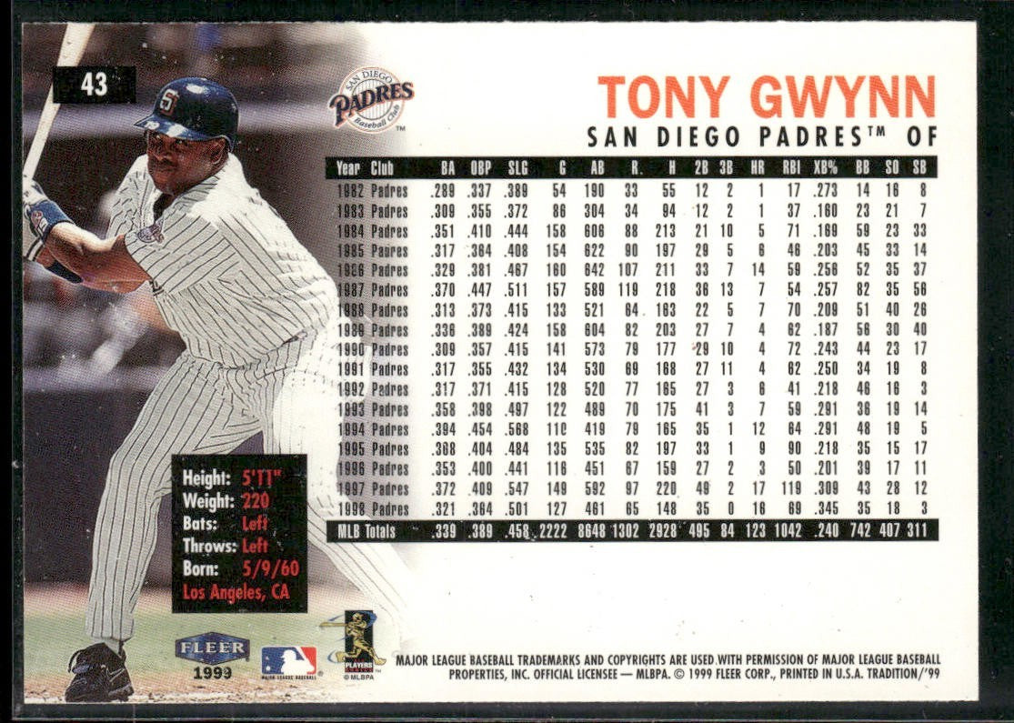 Tony Gwynn Lot Bundle 10 Different Baseball Cards TG001 Padres back