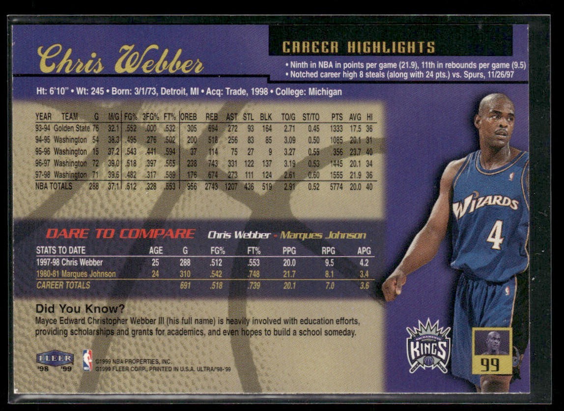 Chris Webber Player Lot Bundle 10 Basketball Cards CW003 Warriors 1 RC back