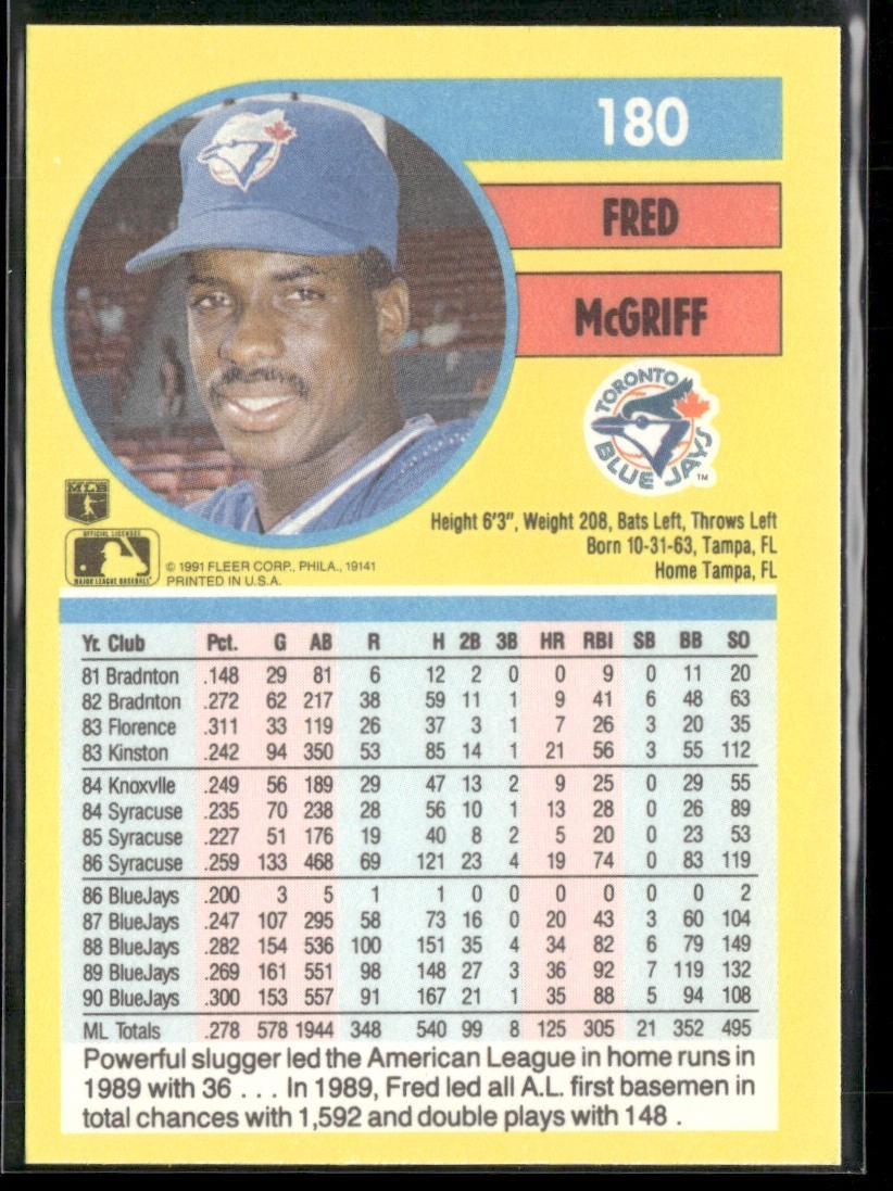 Fred McGriff Player Lot Bundle 10 Different Baseball Cards FM001 Blue Jays back