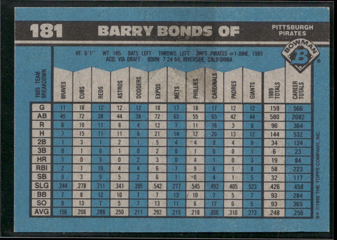Barry Bonds Player Lot Bundle 10 Different Baseball Cards BB001 Giants Pirates back