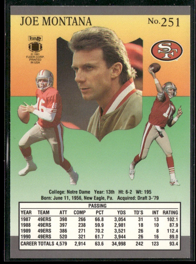 Joe Montana Player Lot Bundle 10 Different Football Cards JM001 49ers Chiefs back