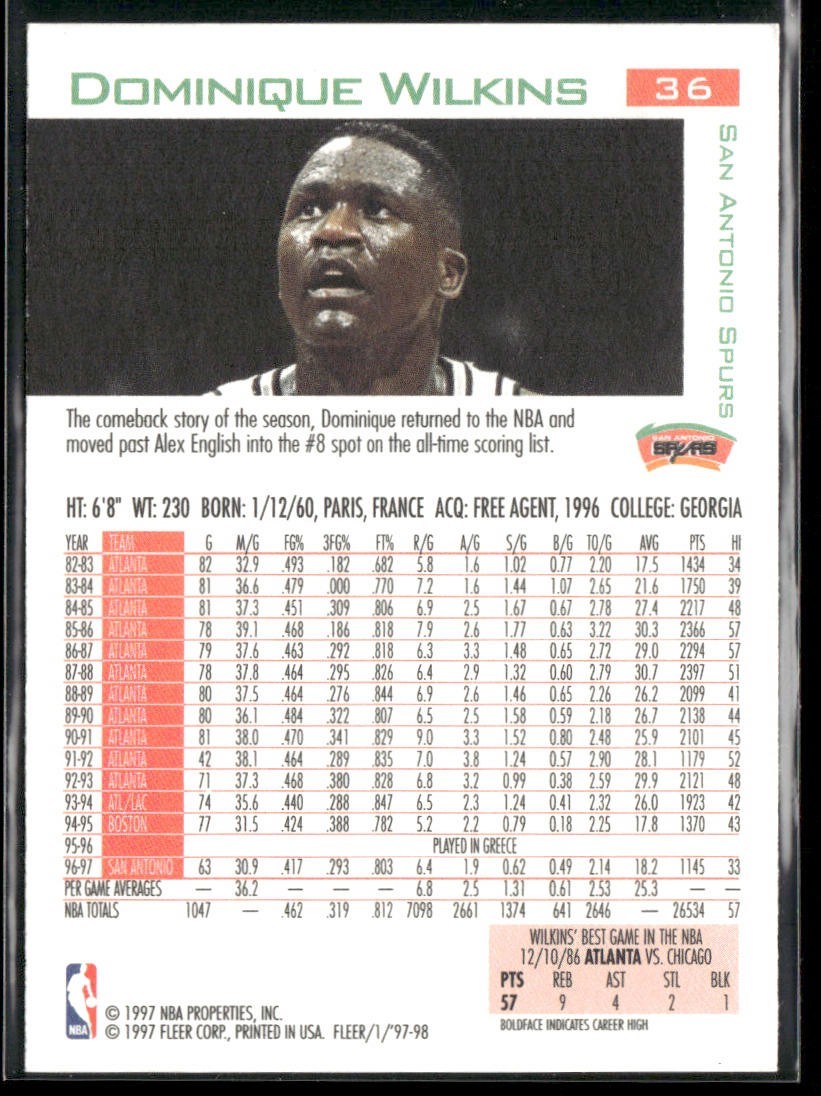 Dominique Wilkins Player Lot Bundle 10 Basketball Cards DW003 Hawks back