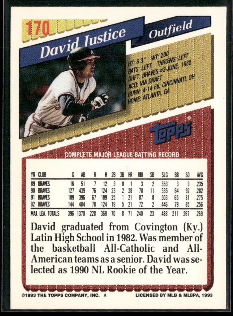 David Justice Player Lot Bundle 11 Different Baseball Cards DJ001 Braves back