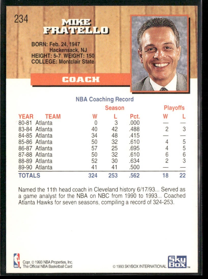 NBA Coaches Lot Bundle 10 Basketball Cards C024 Various Teams back