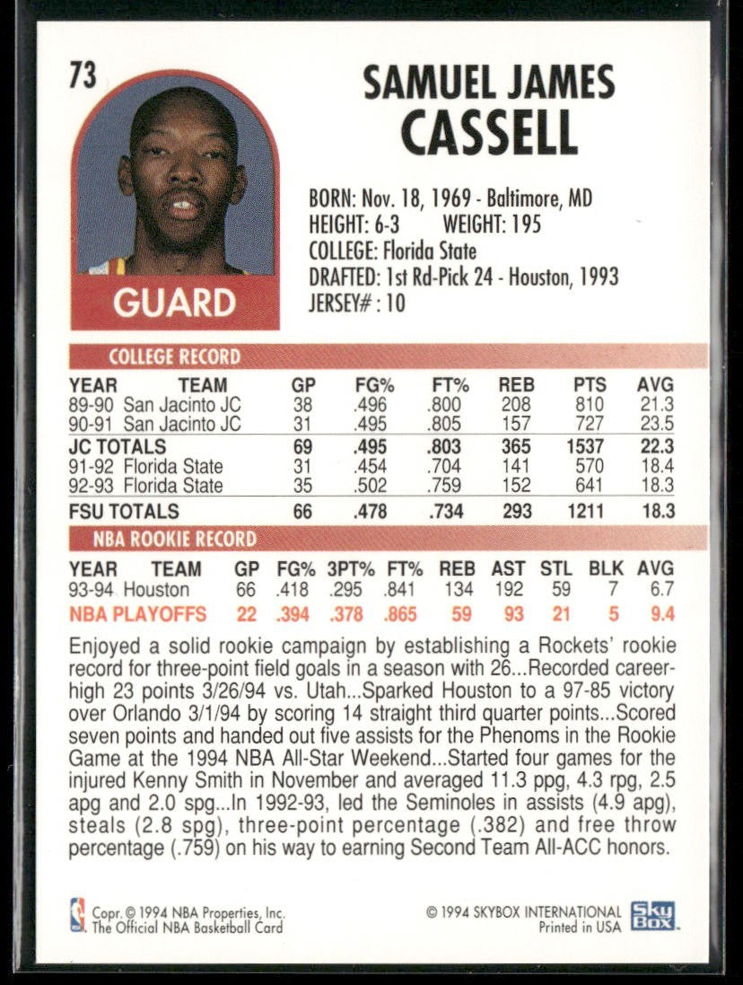 Sam Cassell Player Lot Bundle 10 Basketball Cards SC002 Rockets Nets 1 RC back