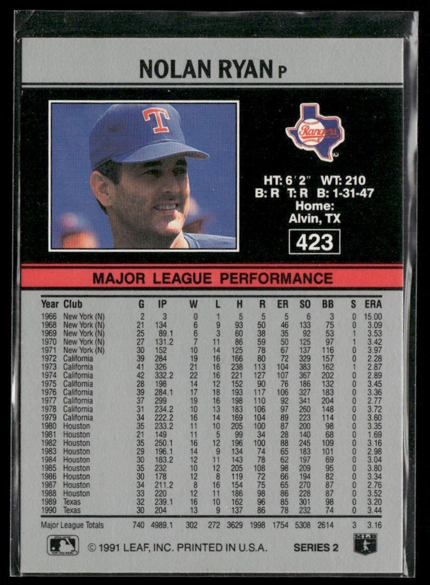 Nolan Ryan Player Lot Bundle 10 Different Baseball Cards NR003 Rangers back