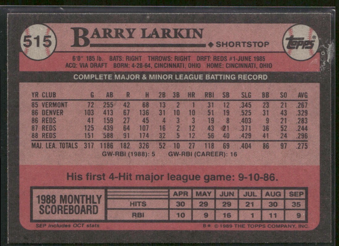 Barry Larkin Player Lot Bundle 10 Different Baseball Cards BL001 Reds back